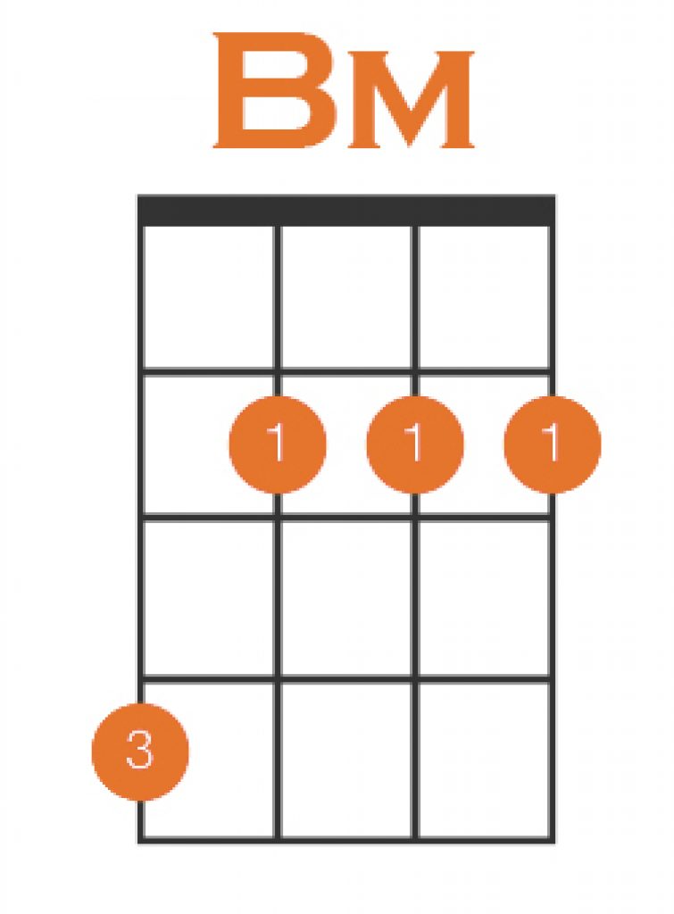 How to Play B Minor on Ukulele + 3 Easy Variations!