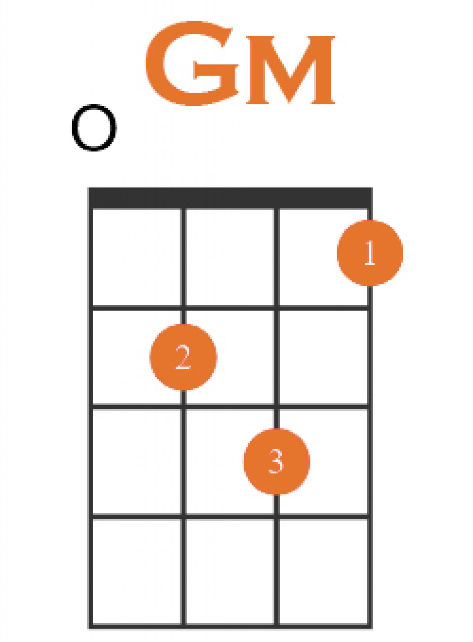 How to Play G Minor on Ukulele + 4 Easy Variations!