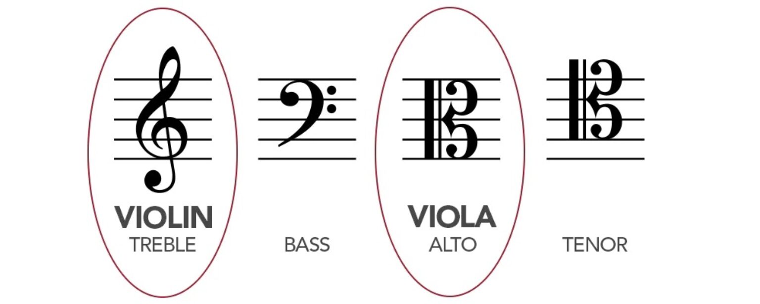 Can Violin Players Play Viola? Great Guide How! (2023)